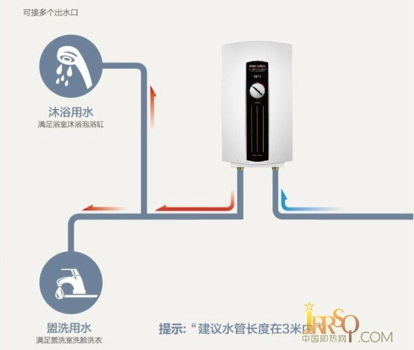 國(guó)際級(jí)標(biāo)準(zhǔn)品質(zhì) 斯寶亞創(chuàng)熱水器熱賣