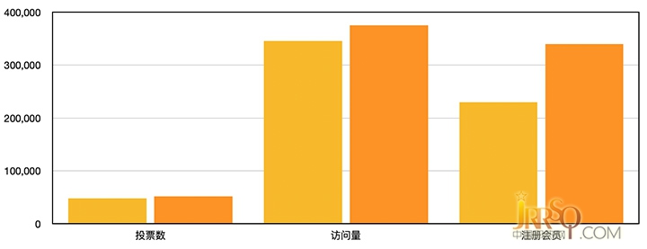 即熱式電熱水器