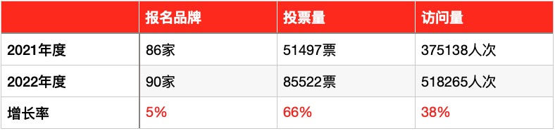 即熱式電熱水器十大品牌